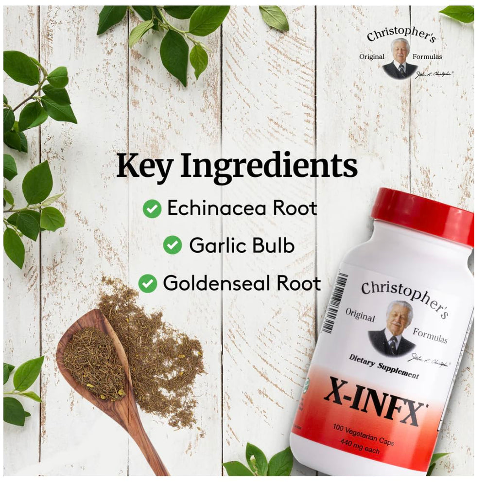 Generic capsule close-up shows time-tested herbal blends.