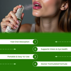 Dosing guide for Generic Dr. Grossman's Eye Formula 1 ml per use.