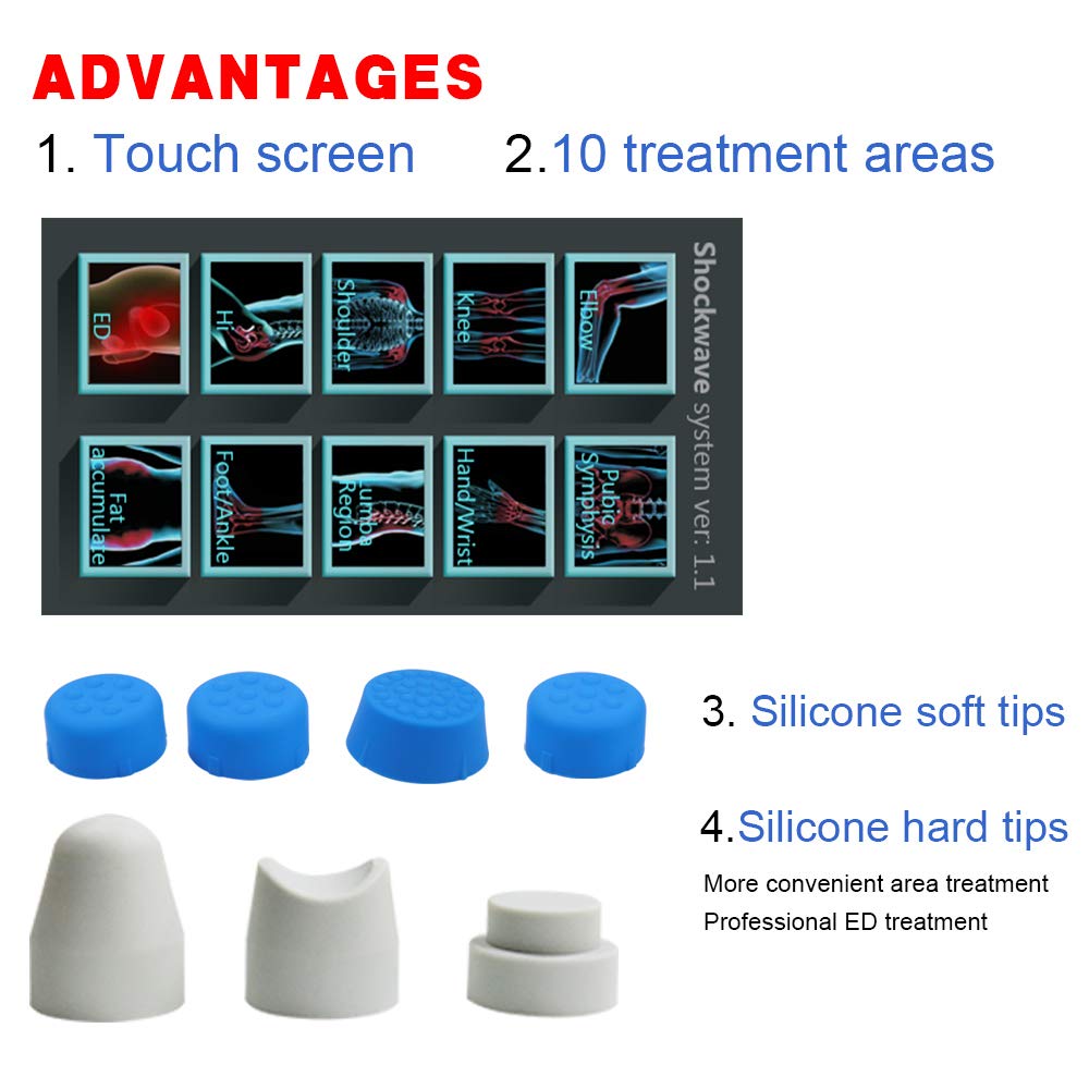 Generic Extracorporeal Shockwave in-use session illustrates noninvasive relief options.