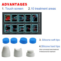 Generic Extracorporeal Shockwave in-use session illustrates noninvasive relief options.