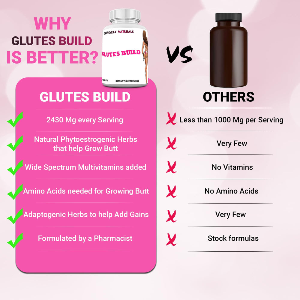 Generic Glutes Build tablets close-up emphasizes herbal extracts and vitamins.