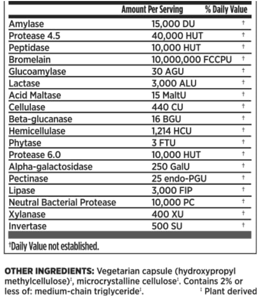 Generic Melaleuca Good Zymes ingredients panel displaying 18 enzymes