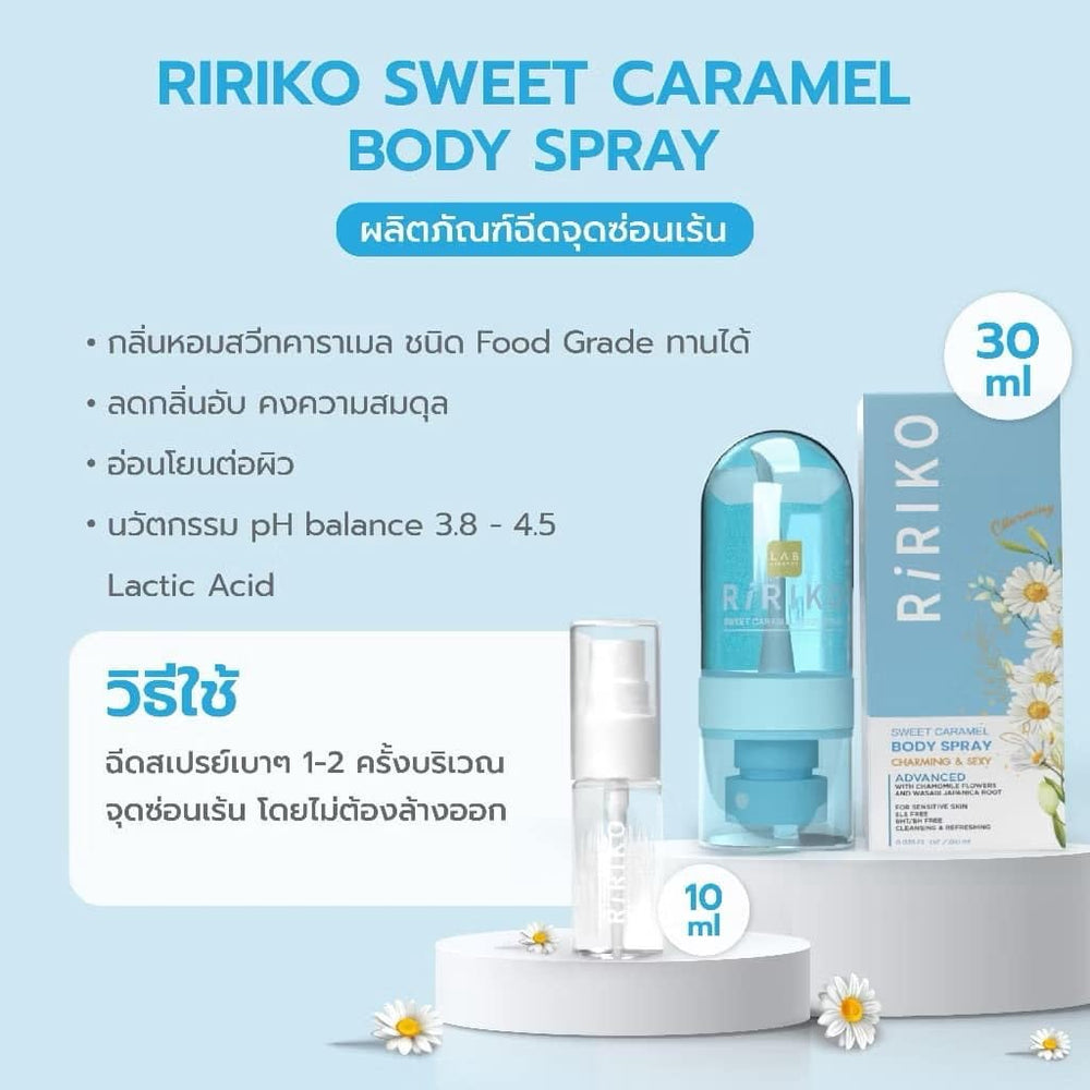 Ingredients panel of Ririko Sweet Caramel Body Mist for informed use