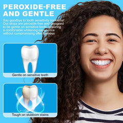 Generic Teeth Whitening Strips pack in hand, slim and travel-friendly.