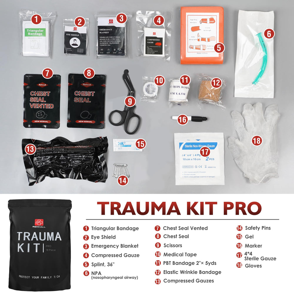 Generic Trauma Kit Israeli bandage ready for rapid hemorrhage control in emergencies.