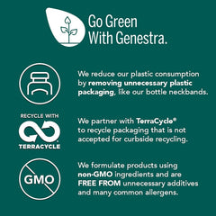 Genestra Brand logo beside bottle, signaling a professional-grade nutraceutical.