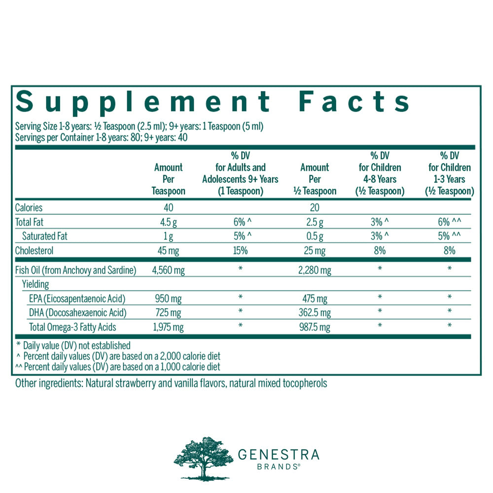 Genestra Super EFA Liquid label highlights ingredients and serving guidance