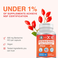 Genex Berberine HCl 500mg packaging with NSF certification label.