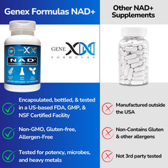 Genex Formulas NAD+ pouring capsules captures easy-to-swallow design