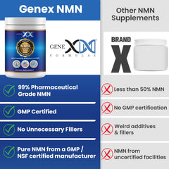 Genex NMN powder dissolves easily in tea or coffee for convenience