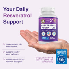 Genex Formulas Resveratrol capsules inside blister pack