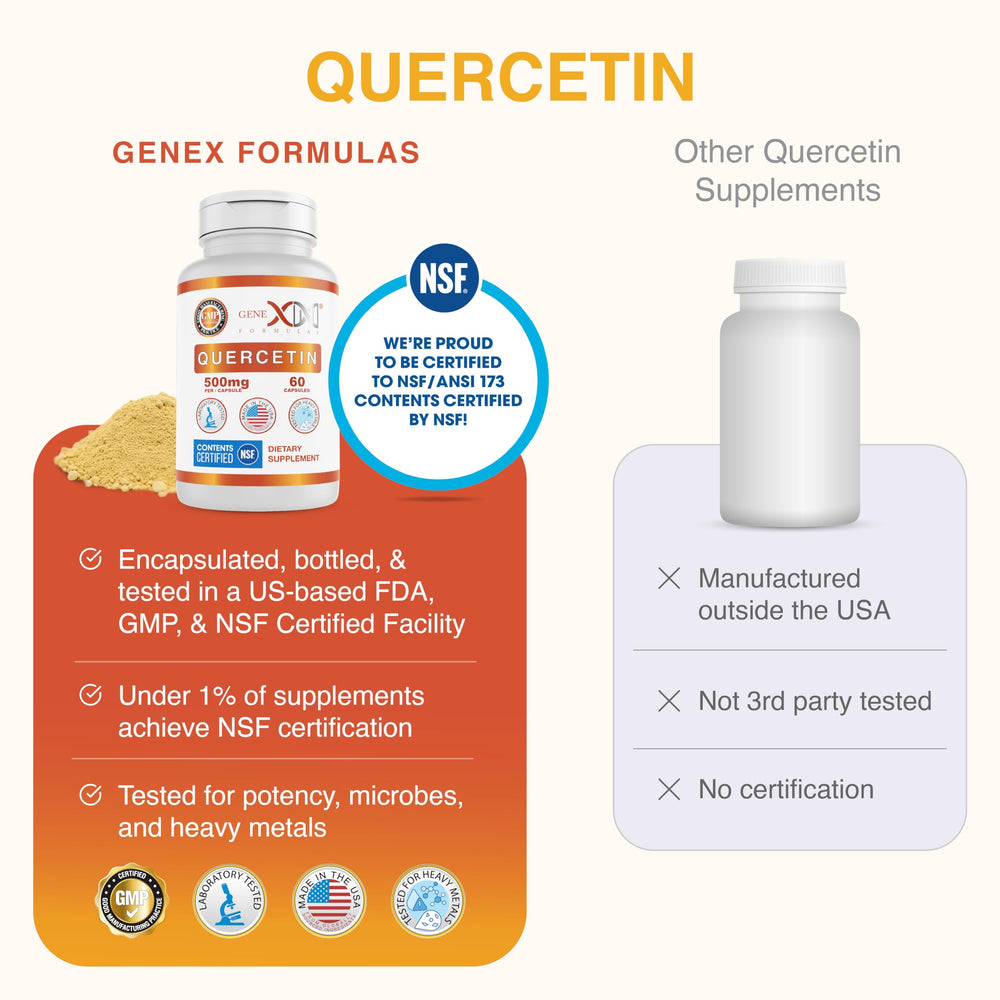 Genex Quercetin GMP/NSF certification stamp on packaging.
