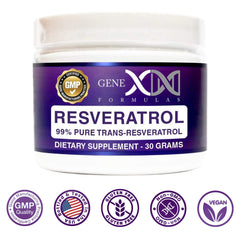 Genex Trans Resveratrol serving size graphic suggests one gram per day.