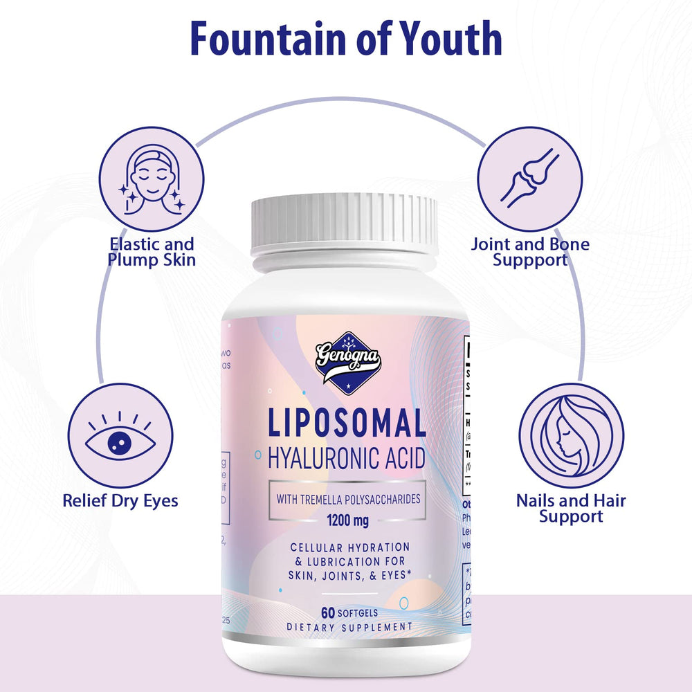 Genogna Tremella polysaccharides pack emphasizes double hydration potential.