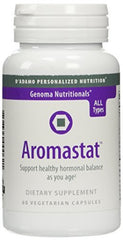 Genoma Aromastat bottle with 60 capsules for personalized nutrition support.