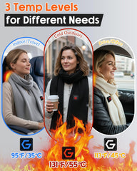 Genovega three-level temperature control lets you pick warmth