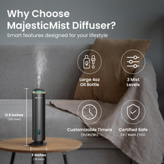 GentleJet MajesticMist three mist levels offer scalable scent in large spaces.