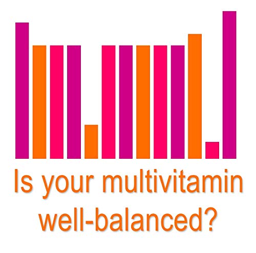 Geritol nutrition label emphasizing broad daily value and key nutrients