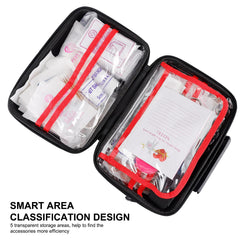 Gevoke kit fits in vehicles like RVs and boats for emergencies