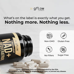 Gflow NAD+ with Resveratrol capsules closeup