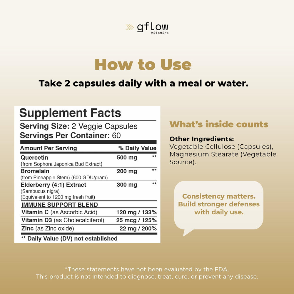 Gflow front label closeup featuring ingredient list