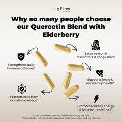 Gflow product label highlights non-GMO and gluten-free formulation