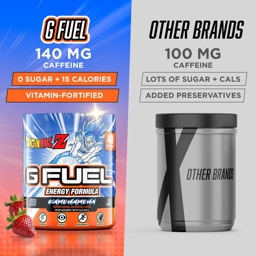 G Fuel tub on desk with sugar-free energy appeal.
