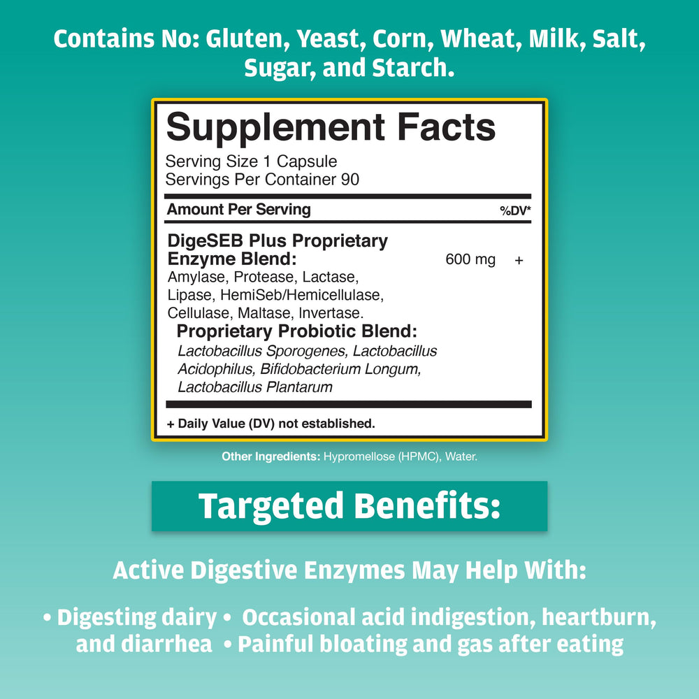 ght Global Health Trax Active Digestive Enzymes label highlights a 12-enzyme blend for gut comfort.