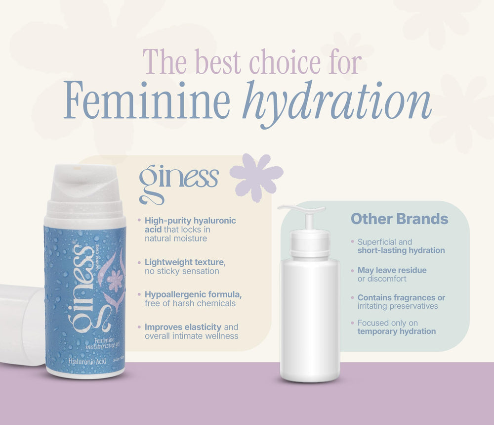 GINESS Self-care scene with hydration hints at cycle-friendly daily rituals.