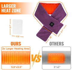Girasol heated scarf shows three heating modes for customizable comfort.