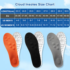 Giwytey 4D Cloud Insole orange arch support promotes stable steps