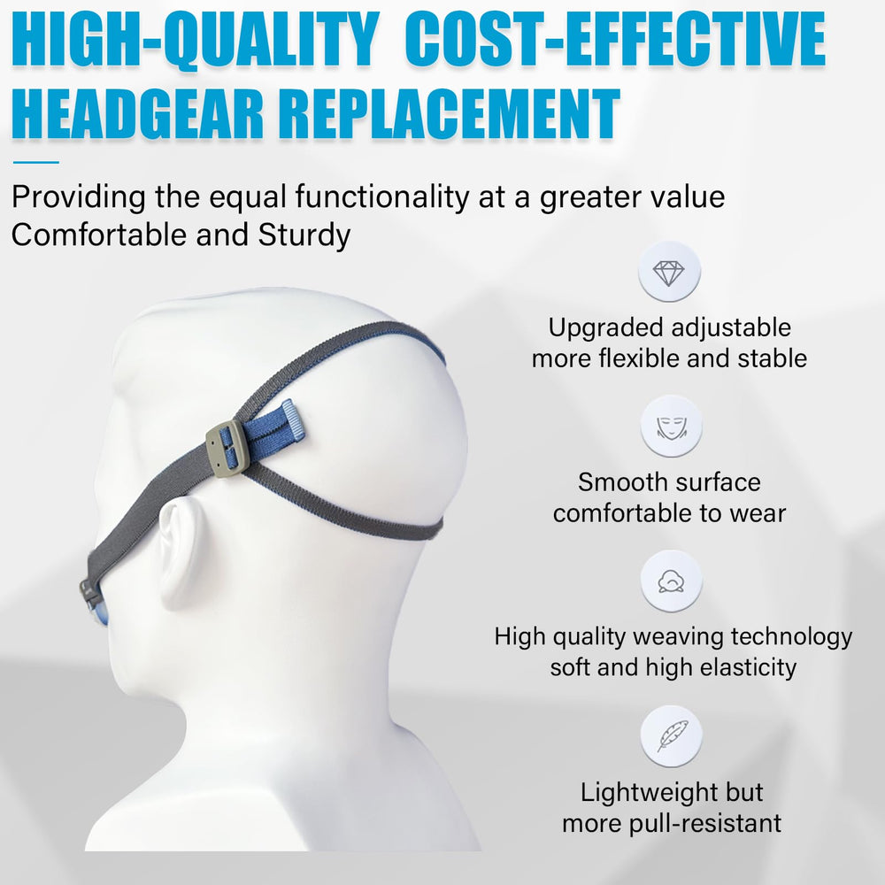 GJX CPAP headgear pack ships without pillows or frame for flexible pairing.