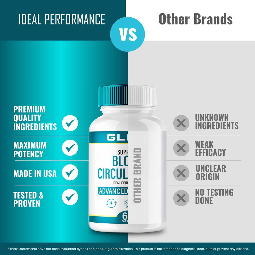 An in-use shot of IDEAL PERFORMANCE GL PRO capsules suggests on-the-go compatibility.