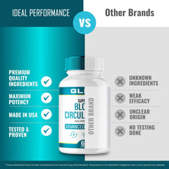 An in-use shot of IDEAL PERFORMANCE GL PRO capsules suggests on-the-go compatibility.