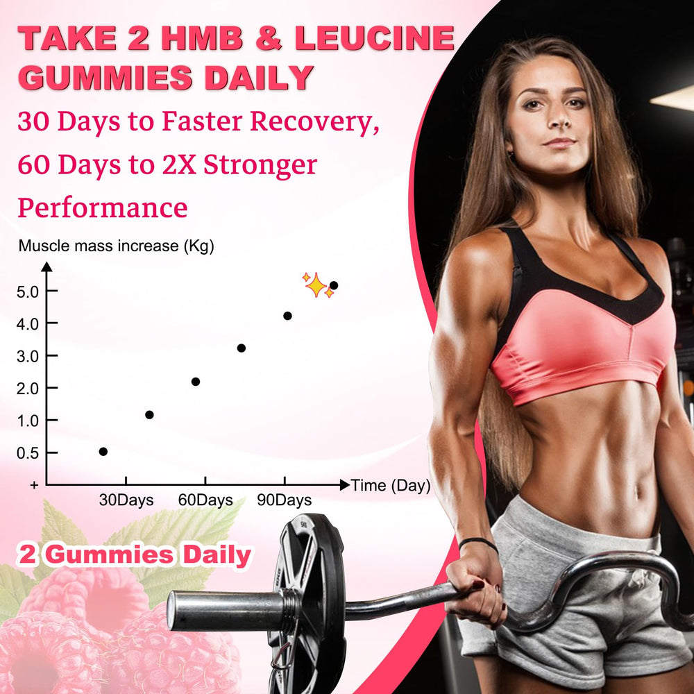 GlaGmrry HMB Leucine gummies lifestyle scene emphasizes active wellness.