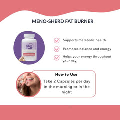 GLEEFULL SUPPS Meno-Sherd bottle side highlights clean, non-GMO formula for confident use.