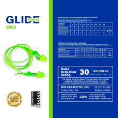 No-roll design Glide earplug for stable placement and quick use