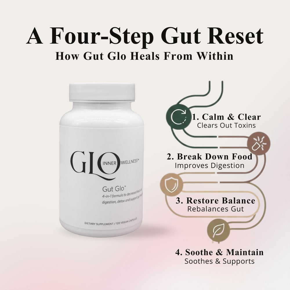GLO Inner Wellness Gut Glo packaging with organic herbs for digestion