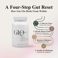 GLO Inner Wellness Gut Glo packaging with organic herbs for digestion