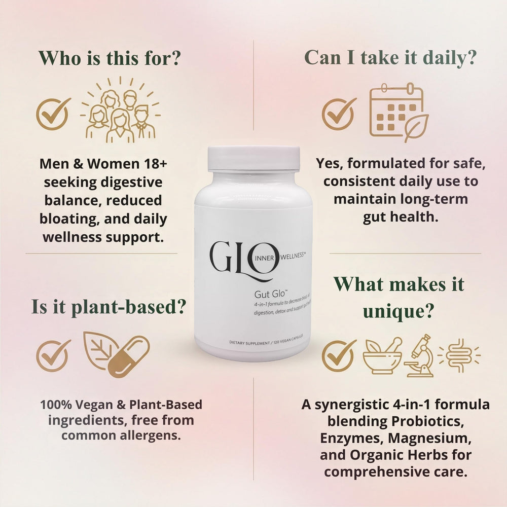 Daily-use scene with water and Gut Glo capsules for convenience