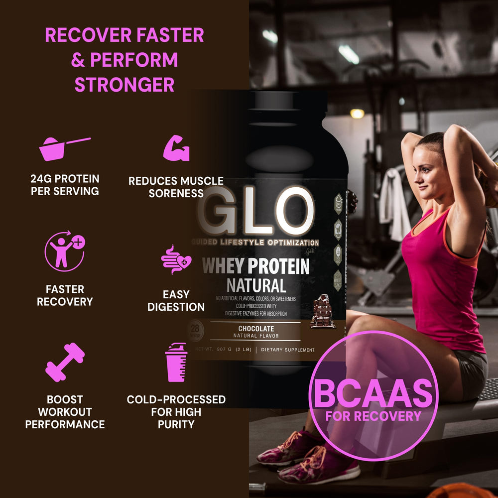 GLO BCAAs graphic highlights muscle support