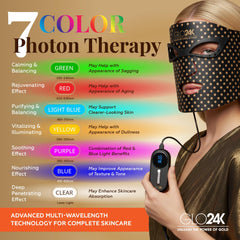 GLO24K LED light therapy mask provides multi-wavelength rejuvenation.