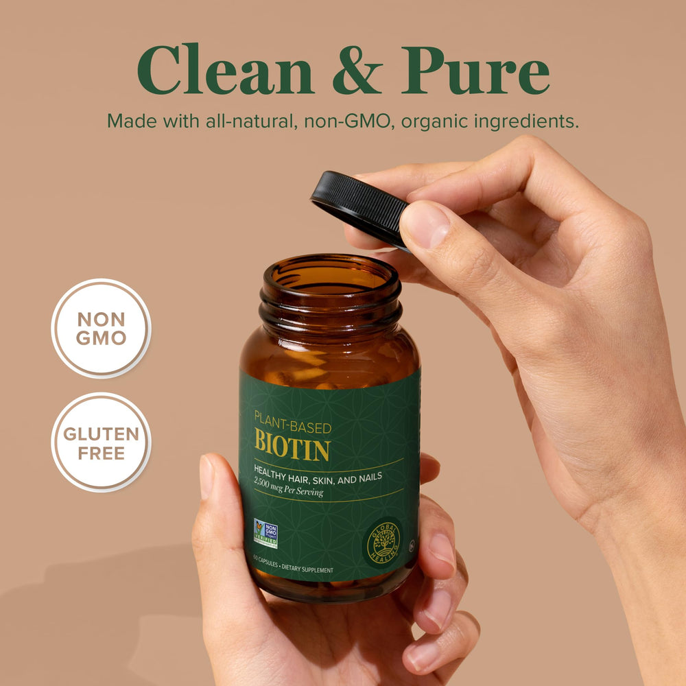 Global Healing Center Biotin bottle cap closeup shows easy daily dosing.