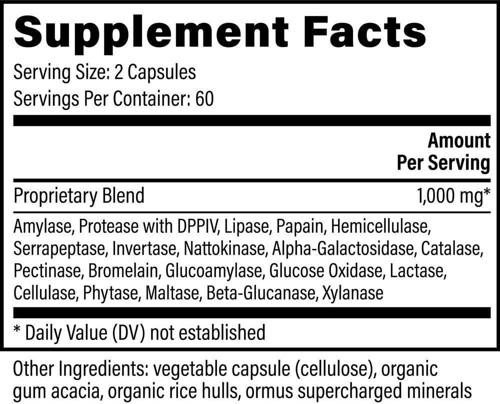 Global Healing Center Ultimate Enzymes capsules on a light backdrop highlighting full spectrum enzyme support.