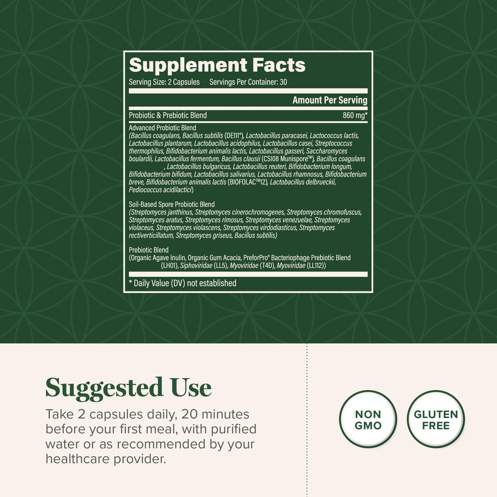 Global Healing Center bottle back shows usage details and potency information.