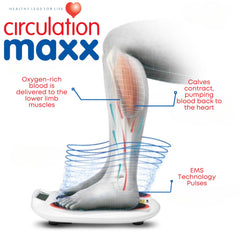 Global Product Circulation Plus Reviver foot on massager demonstrates simple, relaxing use.