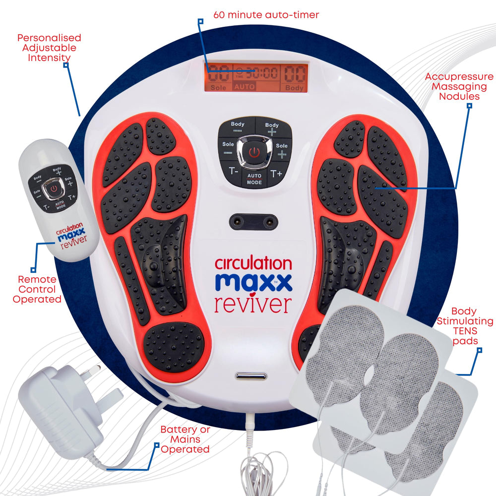 Global Product Circulation Plus Reviver remote control enables easy, customizable sessions.
