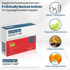GlocalCare Depigma Polypodium Leucotomos supports skin resilience.