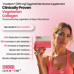 GlocalCare Rejuvi capsules closeup displaying smooth capsule shell