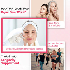 GlocalCare Rejuvi daily capsule routine showing simple one-per-day intake.